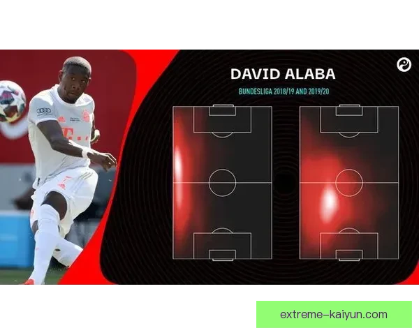 基米希比赛风格总结：多面手展现出色控球与组织能力，持续提升球队竞争力